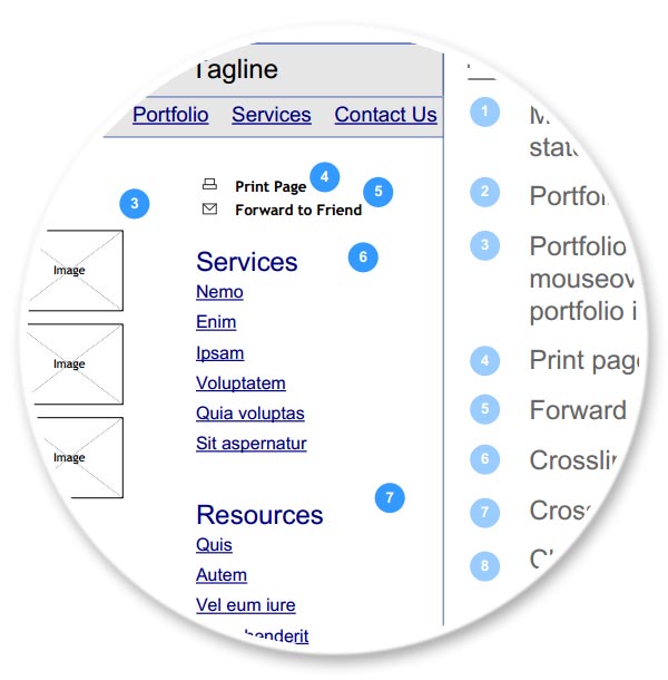 Pixel Engine Information Architecture Wireframes