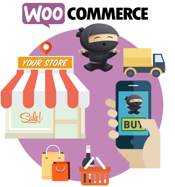 WooCommerce eCommerce Websites